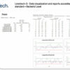 Software plataform - Image 6